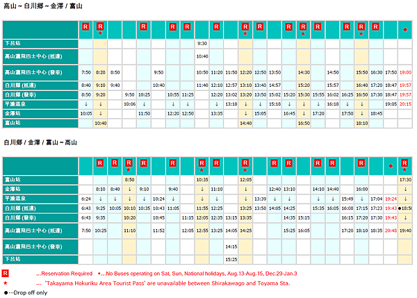 日本自助旅遊不可不知~~~JR「高山北陸地區周遊券」使用說明 (併談:可否用此票券搭JR琵琶湖線到彥根、米原? 可否用此票券網路預約金澤-白川-高山巴士票?) 6 pic pimg tw look2up 1515917885 1190956337 n png