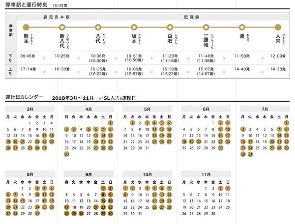 【九州.懶人包】日本九州 人吉旅程懶人包~~JR九州的 3種觀光列車一日完攻 (鹿耳島<->吉松<->人吉<->熊本」的「懷舊+溫泉」旅程) 26 pic pimg tw look2up 1537955312 2919256166 n jpg