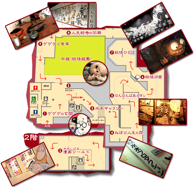 【山陰.鳥取】到「水木茂紀念館」拜訪充滿溫馨童趣的鬼太郎與日本妖怪們 7 pic pimg tw look2up 1551934933 1519737471 png