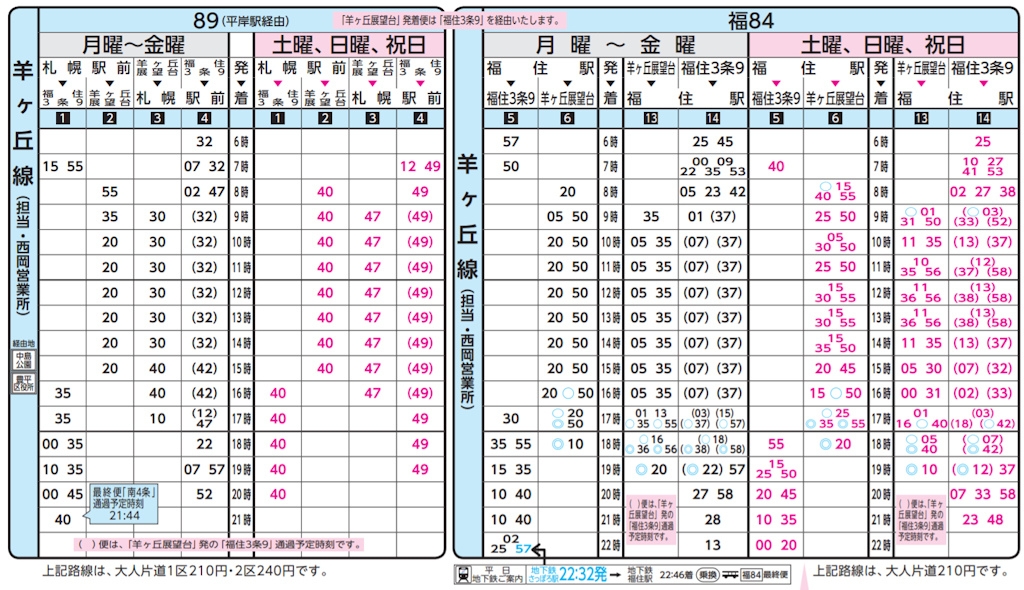 【北海道.札幌】「羊之丘展望台」必賞與必做詳細介紹 (冬季景觀、交通) 3 pic pimg tw look2up 1591336953 1998137512 jpg